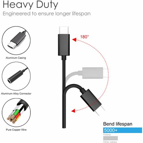  USB C to 3.5mm Headphone Adapter,3 in 1 Dual Headphone Audio  Jack Splitter with PD Fast Charging Port for Samsung Galaxy S22 S21 S20 S10  S9,2018 iPad Pro,Google Pixel 4,HTC,Huawei etc (