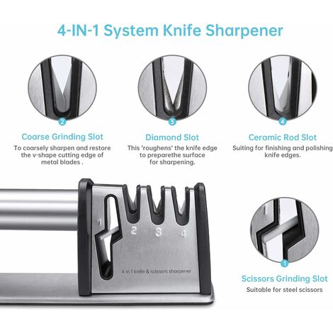 Knife and Scissors Sharpener