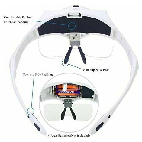 Head Magnifier Glasses, Head Mount Magnifying Glasses With Light