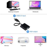 USB 3.0 to VGA Adapter, USB to VGA Multi-Display Video Adapter Converter, External Video Graphics Card, Multi-Screen Display, Compatible with Windows 10 / 8.1 / 8/7 / XP for PC Laptop Desktop Projector