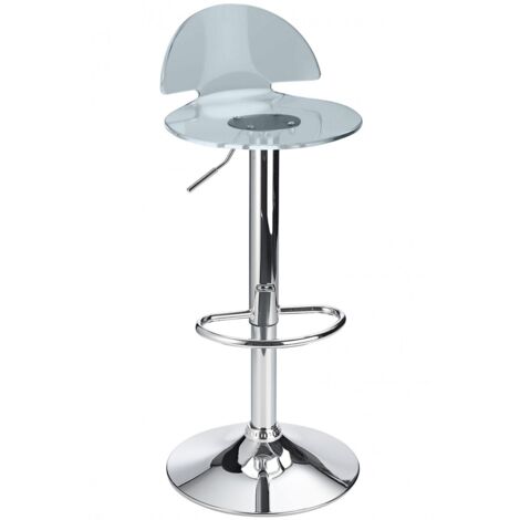 Perspex stool new arrivals