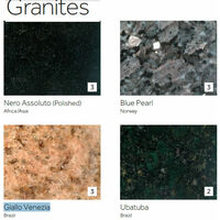 Osling Round Marble/Granite Table Stainless Steel Frame Various Sizes Ubatuba - Granite 60cm Stainless Steel
