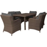 Luxuriöse Gartenmöbelgarnitur aus Aluminium und Polyrattan – 7-teilig