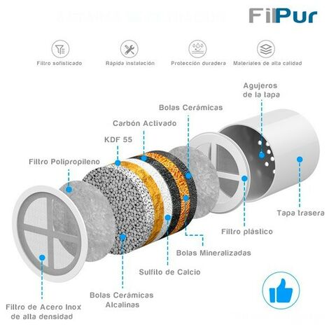 Filtro Purificador de agua para grifo FILPUR
