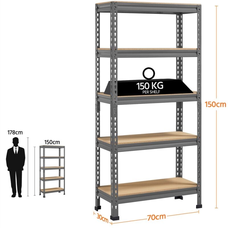 Scaffale x 2 Scaffalature per Garage 180x90x30 cm 175 kg Magazzino a 5 –  Vicco