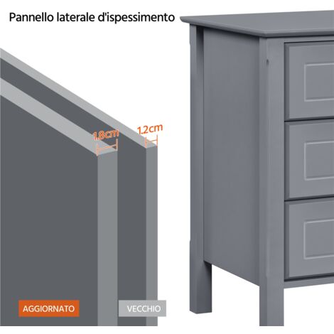 Yaheetech Set 2 Comodini Camera da Letto Mobiletto con Cassetti e