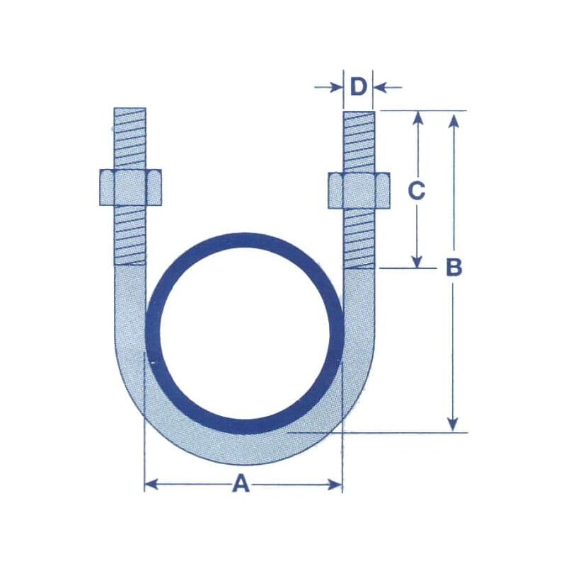 Muffler U-Bolt Clamps For 60mm Diameter Pipe, 2 Pack Saddle Type U-bolt