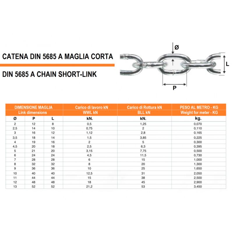 Catena in Acciaio Inox DIN5685C a Maglia LUNGA AISI 316 Ancoraggio