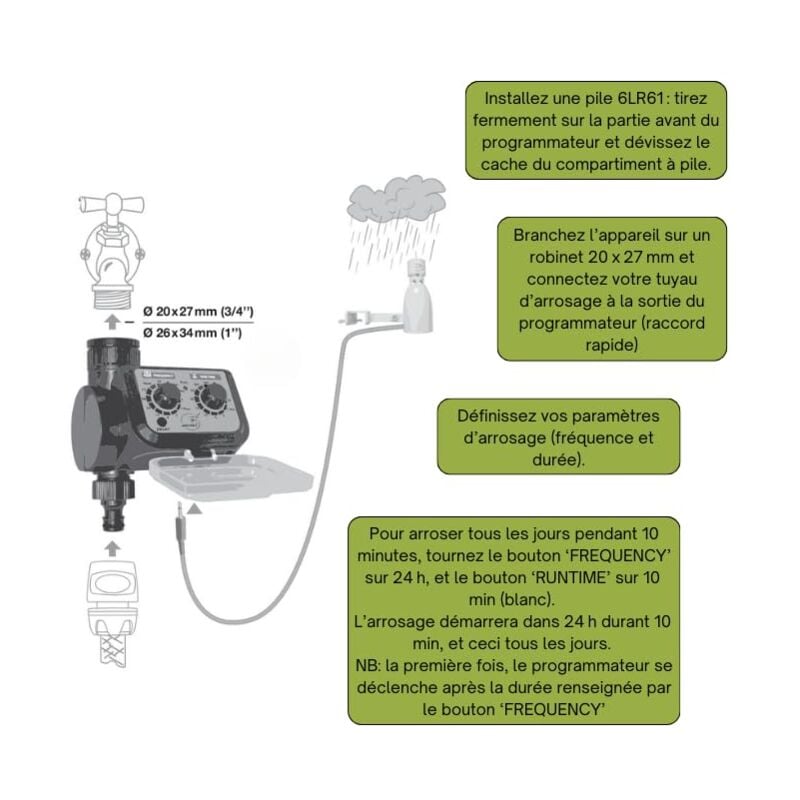 Programmateur d'Arrosage Jardibric réglage mécanique PNR11 Réglable de 0.5 à 8 Bars 10 Cycles par Jour Durée de 5 à 60 Minutes Fréquence de 30 Secondes à 1 Semaine 3