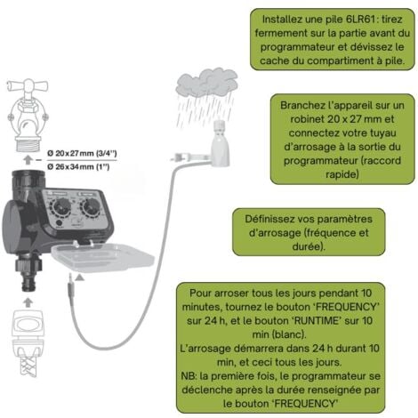 Programmateur mécanique Jardibric PNR11 – 10 cycles/jour – Fréquence 30 s à 7 j – Durée 5 à 60 minutes