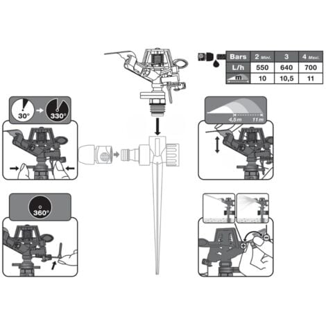 Asperseur rotatif Jardibric en métal brossé – Angle réglable 30° à 360° – Portée de 10 à 11 m – Haute portée