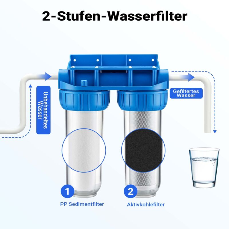 Naturewater Filtro Acqua A 2 Stadi NW-BR10B3 – Cartucce 5µ E Carbone Attivo, Attacco ½ Pollice, Facile Manutenzione