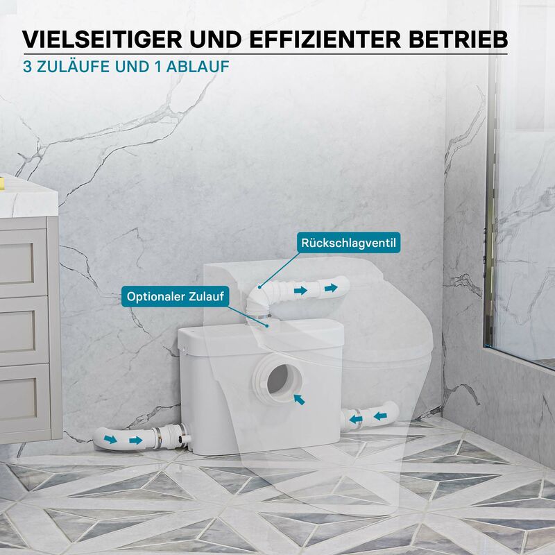 TRITURATORE SANITARIO TIPO SANITRIT 450W per acque reflue e feci