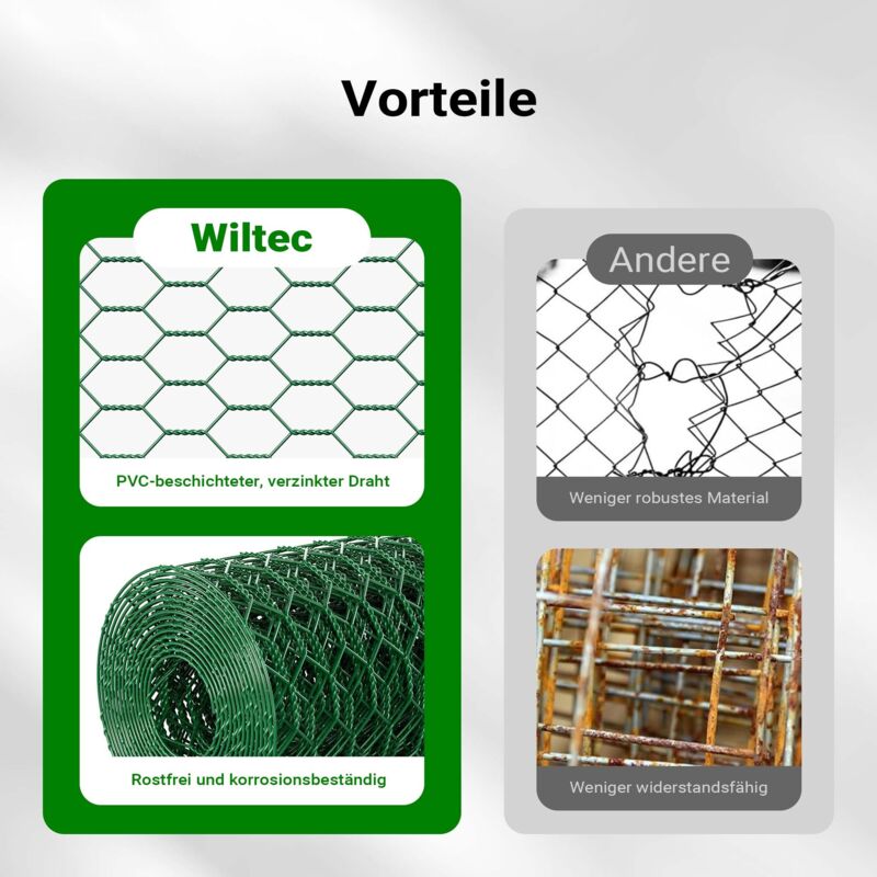 BricoBravo: Codice Sconto Di 10€ Su Tutti I Prodotti Con Spesa Minima - Foto 6