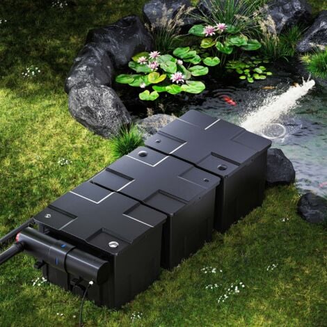 Set Filtro Laghetto SunSun CBF-350C + Chiarificatore UVC 36W - Per Stagni Fino A 90.000 Litri