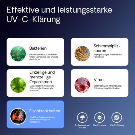 TTSunSun Luce UV 18 W Chiarificatore Acqua Stagno CUV218 Sterilizzatore - Foto 7