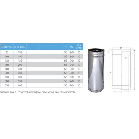 Tubo  coibentato da 100 cm, acciaio inox diametro 80 mm