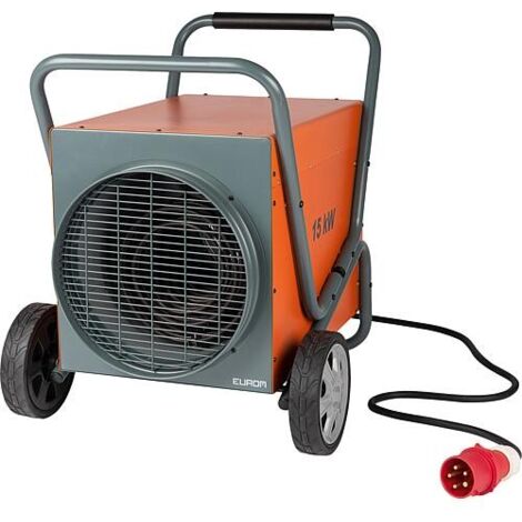 Radiateur soufflant Heat-Duct-Pro 15 Eau froide (1/2)