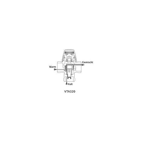 Vanne thermostatique ESBE, type VTA 322, 35-60°C, DN20 (3/4