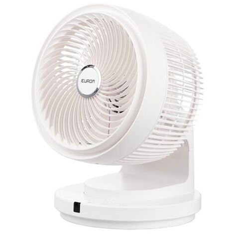 3-D Ventilateur (1/5)