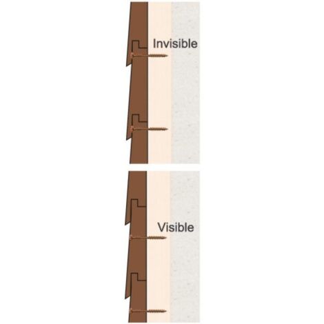 Spax – Vis à bois 4,5 x 50 mm – Lot de 200 pièces – Tête fraisée bombée T20 – Filetage de fixation pour façades en bois – 25479004505022