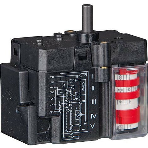 Servomoteur STA3,5 BO 37/6 4N25R Giersch 47-90-24393