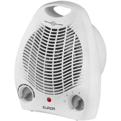 Soufflante VK2002 0-1000/2000 Watt 230V 50 Hz (1/5)
