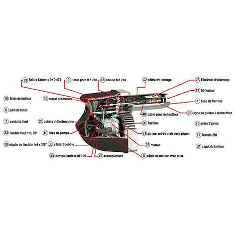 Moteur de bruleur Intercal SL10B/BN10/BNR 10 60/90W BG (1/2)