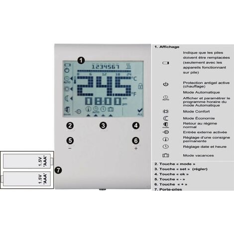 Thermostat d'ambiance journalier/hebdo à piles - SIEMENS : RDE100.1
