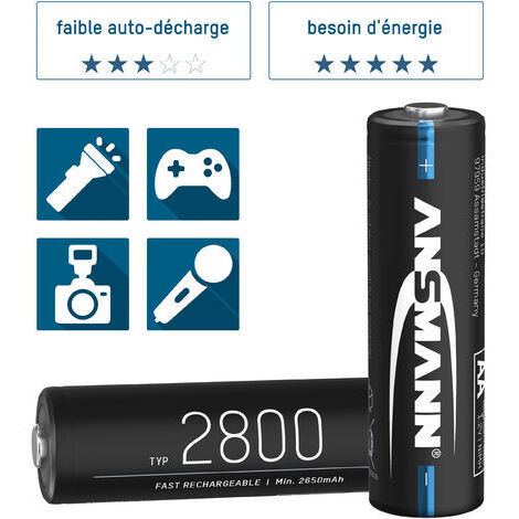 ANSMANN Piles Rechargeables AAA 800 MAh (Lot De 4) – Prêtes à L'emploi, Faible Auto-décharge