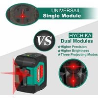 Niveau Laser, HYCHIKA 15M Autonivelant avec Deux Module Laser (Alternant Lignes Simples et Doubles), 360° Laser Rotatif avec Support, étui de Protection 2 Piles AA