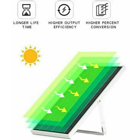 200 Watt Faro Led Crepuscolare Con Pannello Solare Fotovoltaico Ip67