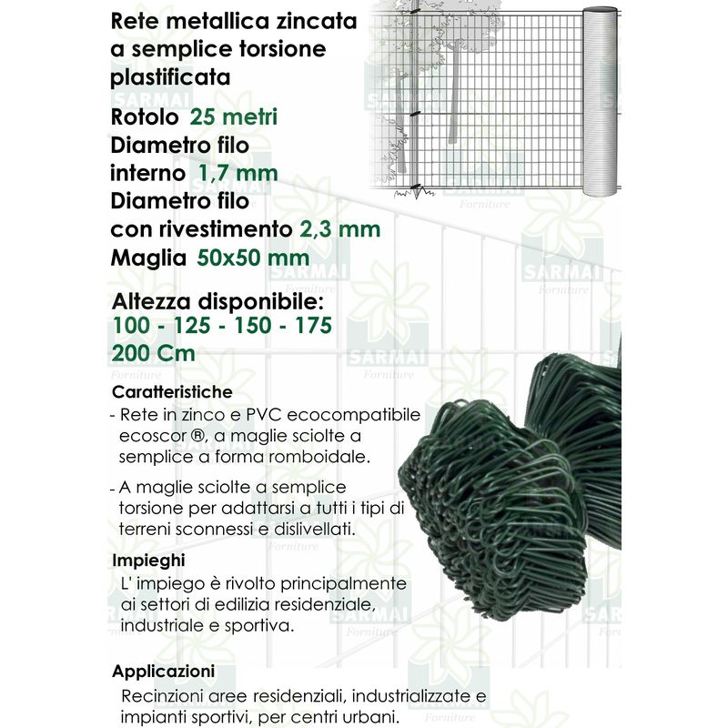 Rete Da Recinzione Frangivista DEMA 25x2 M | Verde Scuro | Protezione Dal Vento E Riservatezza Per Giardino E Balcone