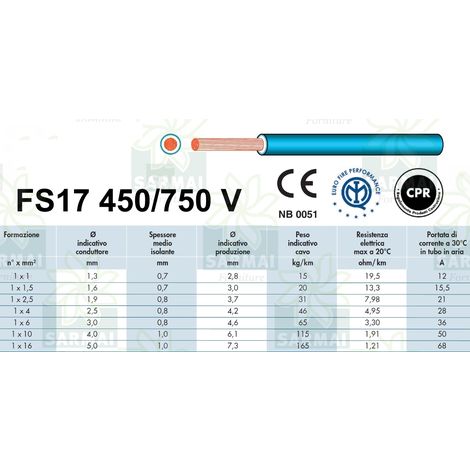 CAVO UNIPOLARE FLESSIBILE 4MM NERO FS17 100MT