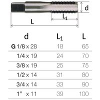 MASCHI A MANO FILETTATURA GAS SERIE 2 PEZZI 1/4 ART. 433ASG -  GRAZIANO-TOOLS l'evoluzione dell'utensileria