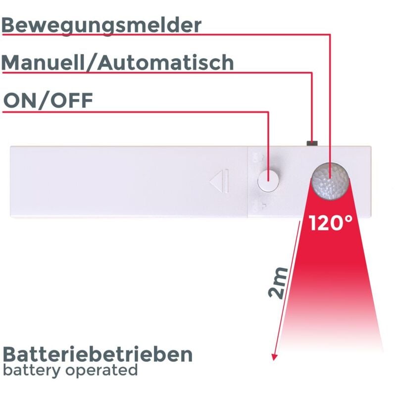 Luce LED a batterie con sensore di movimento, 1m, illuminazione per armadi  e guardaroba, luce bianco neutro 4000K, striscia LED adesiva, accorciabile,  automatica, batterie non incluse, IP20