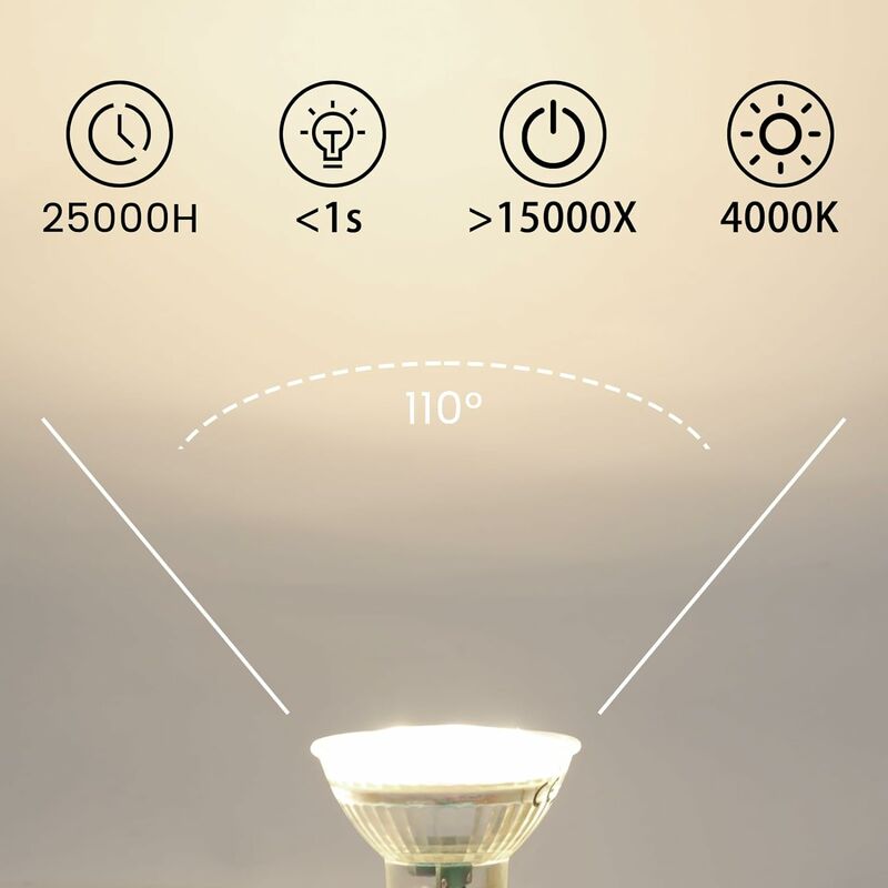 ZMH GU10 LED Neutralweiss 5W Leuchtmittel Lampe Ersetzt 50W