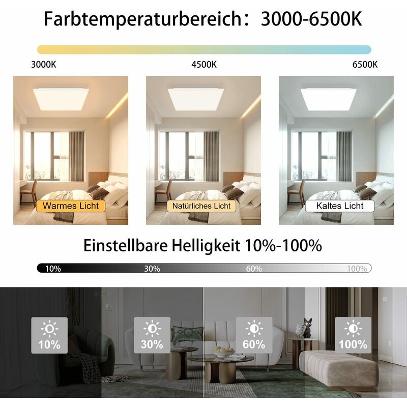 ZMH LED Deckenleuchte Wohnzimmer Badezimmer für 3000-6500K - Küche Eckig RGB Dimmbar Panel Deckenlampe mit Farbwechsel Fernbedienung 32W Schlafzimmer