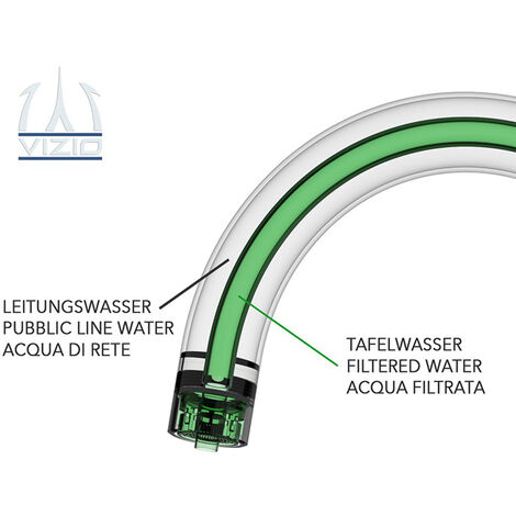 Distributore A 4 Vie Per Rubinetto Da Giardino - Attacco Da 3/4'' E 1 Con Adattatore Di Flusso Regolabile 85117516