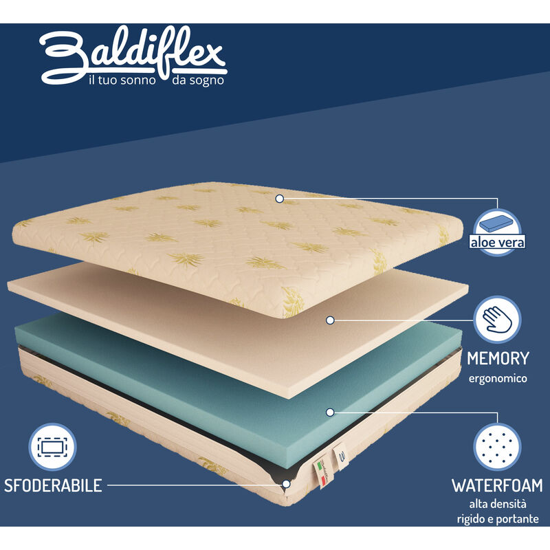 Baldiflex Materasso Memory Foam 15&plus5 cm Sfoderabile Aloe Vera Singolo  misura 70x200 cm