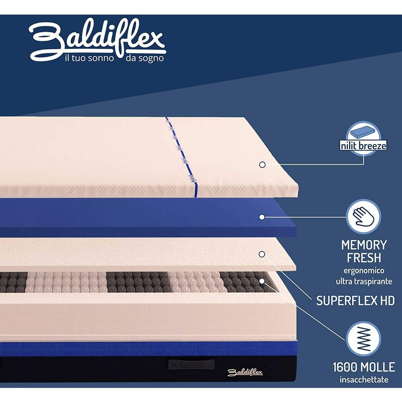 Baldiflex Materasso Matrimoniale 1600 Molle Insacchettate e Memory