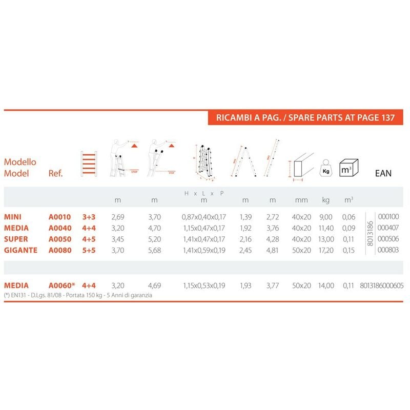 SCALA TELESCOPICA ACCIAIO 5+4 ALTEZZA MASSIMA 4,00 m D.LGS 81/08 PORTATA  100 kg