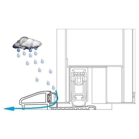 Soglia Antipioggia per Porta Blindata Certificata Acqua Vento Paraspifferi