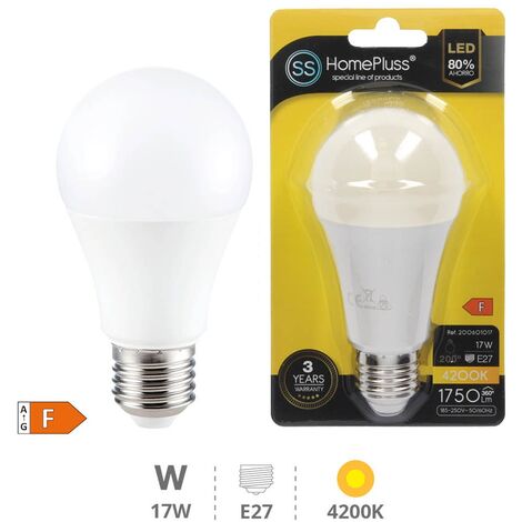 Tipos de casquillo de bombillas LED: guía completa - Bombillas Led Ahorro