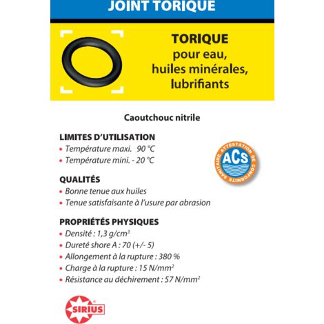 Joint haute pression - Bague BS - Joints toriques, joints et rondelles -  accessoires
