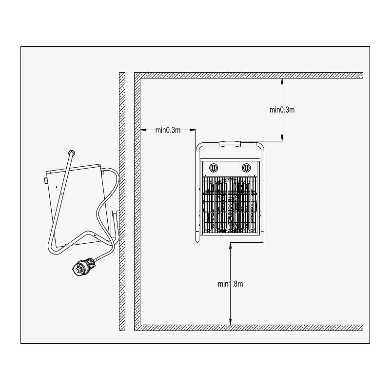 Plein Air Chauffage à convection d'air carré TCT-2000 - 750/1500/2000W -  Thermostat réglable - Blanc