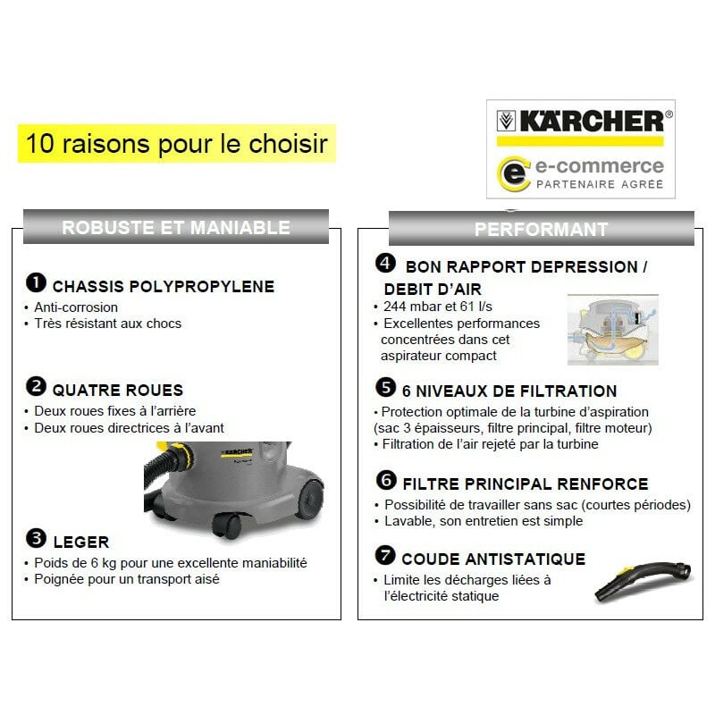 Nettoyeur de sol Kärcher FC5 - Autres matériels TP - Outillage à main 