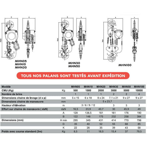 Stockman Palan Manuel Cha Ne Premium Kg M Mhn