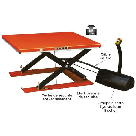 Table élévatrice compacte électrique - HZ 1000