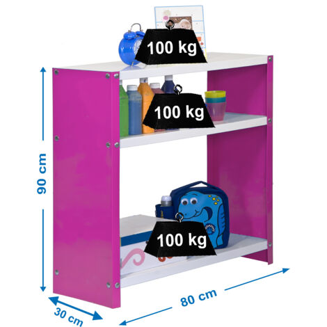 Simon Rack - Etagère de rangement 900x800x300mm Rose/Blanc Charge 100Kg - Habitat Colour PLUS 3/300 (1/5)